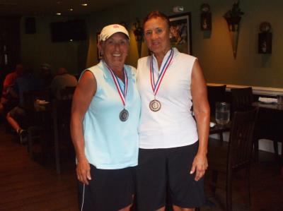 18 Hole Golf medalists